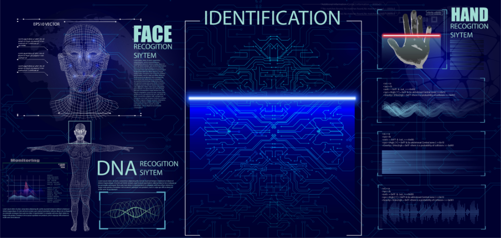 Totális kontroll digitális világ - élő adathalmaz
